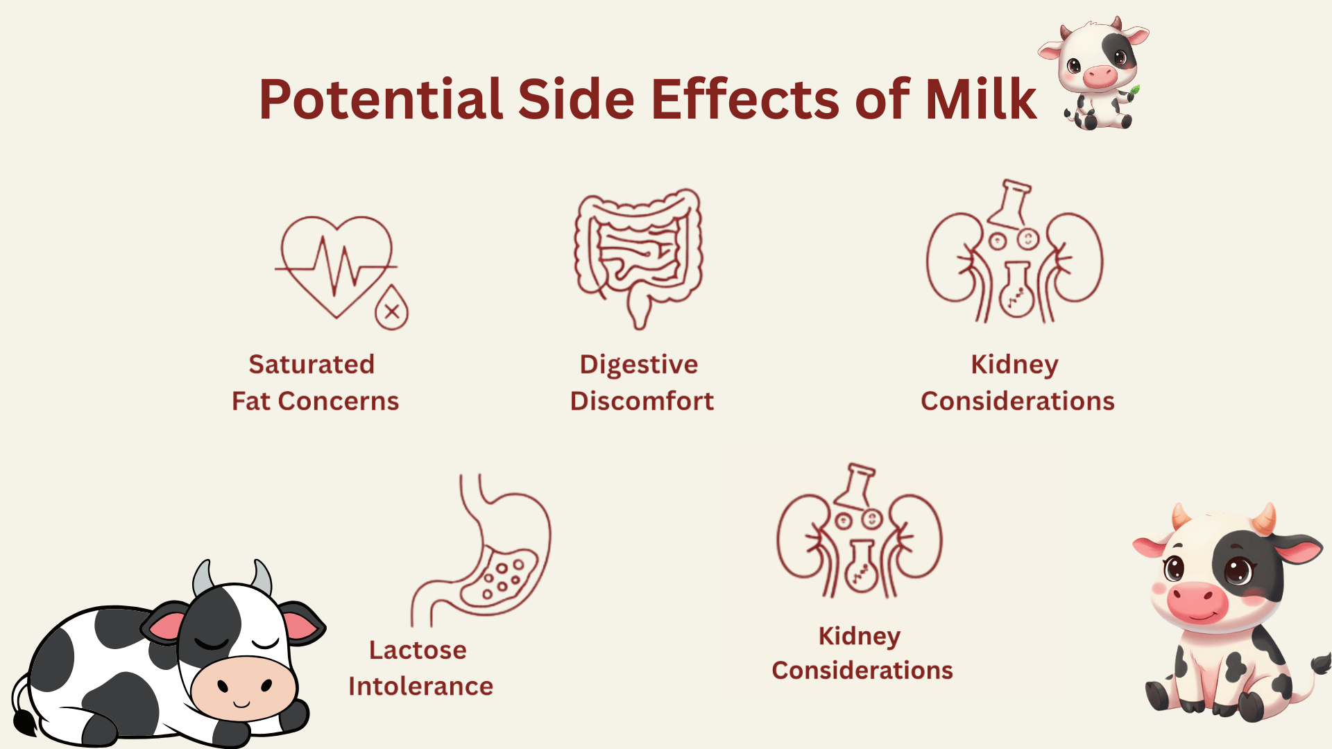 Potential Side Effects of Milk